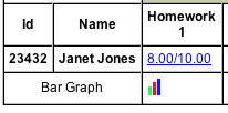 Grade Bar Graph Icon