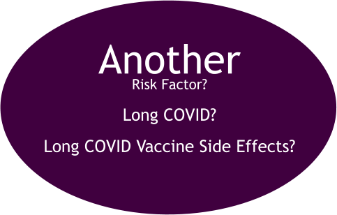 Another  Risk Factor?  Long COVID?  Long COVID Vaccine Side Effects?